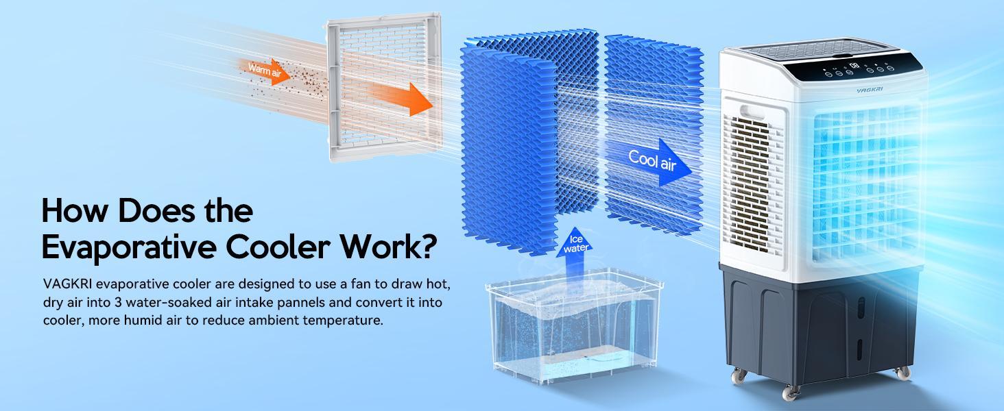 Evaporative Air Cooler, VAGKRI features 9.2Gallon-12Gallon water tank, 2100-3000CFM Swamp Cooler, 120&deg;Oscillation Air Cooler with Remote Control, 24H Timer, 3 Modes & Wind Speeds for Outdoor Indoor Use, #SummerVibes