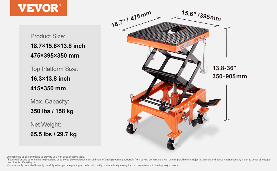 Plataforma elevadora para motocicletas