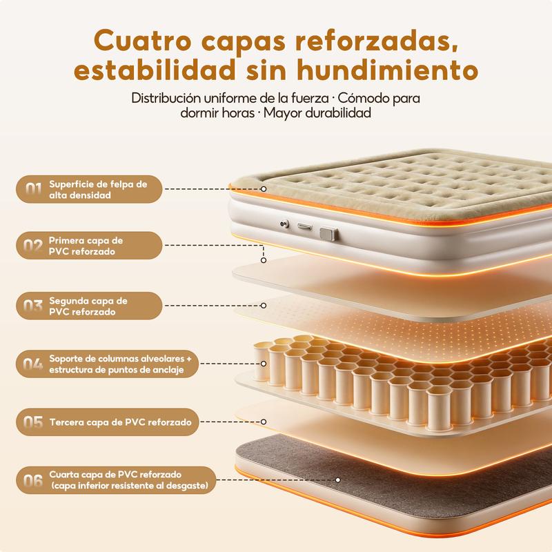 Colchón Inflable Individual Bomba De Aire Eléctrica Cama
