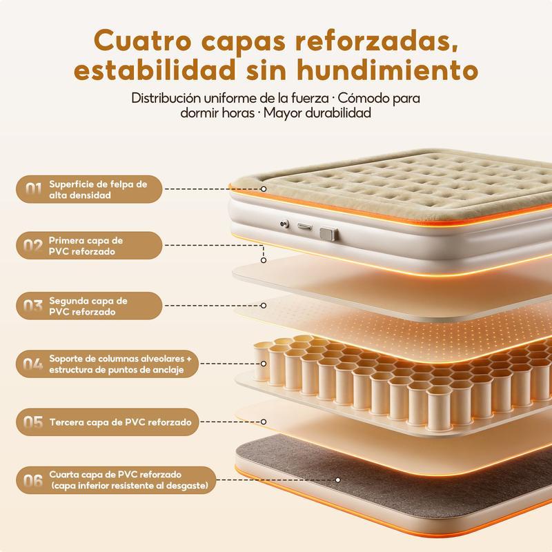 Colchón Inflable Individual Bomba De Aire Eléctrica Cama
