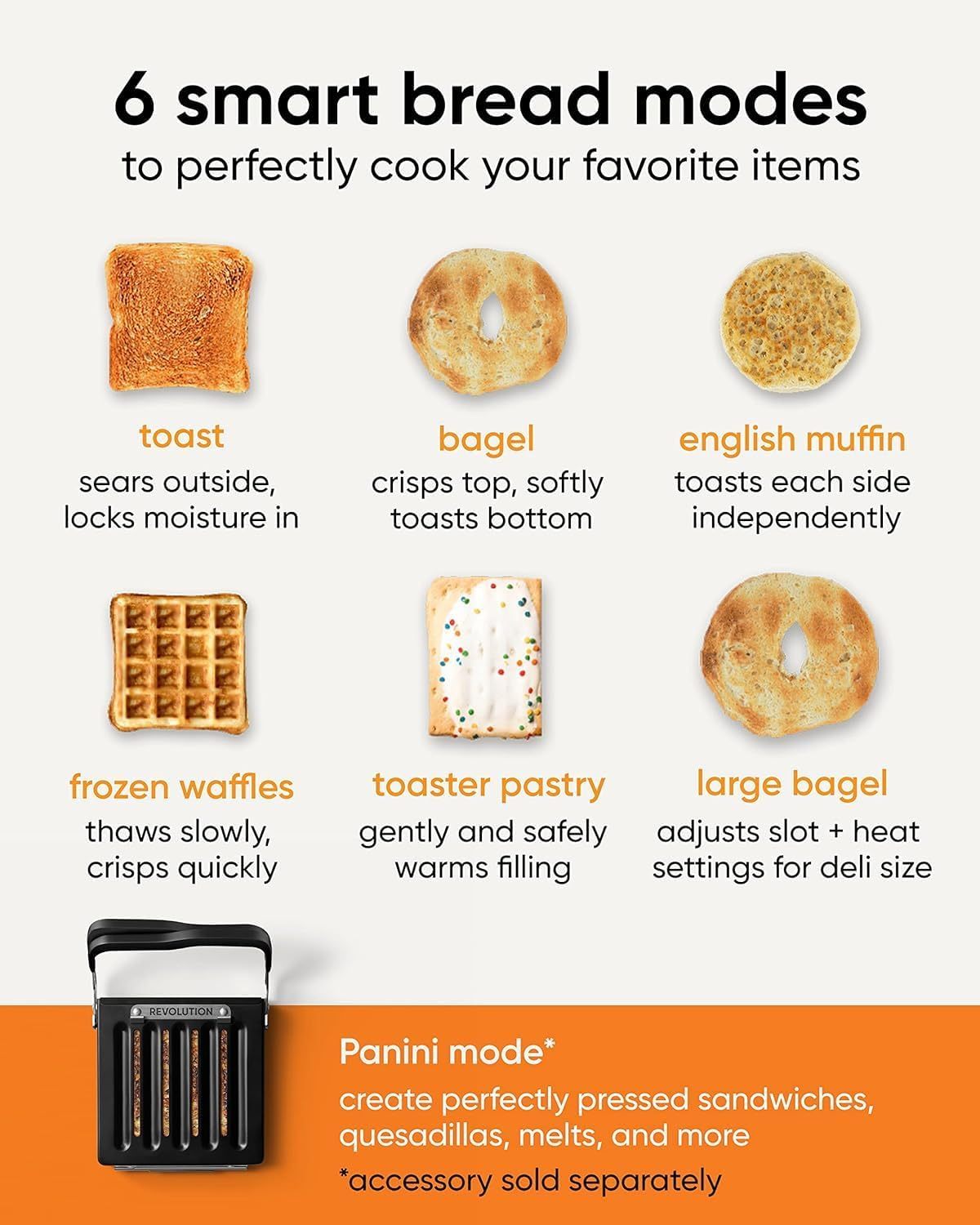Revolution R180S High-Speed Touchscreen Toaster, 2-Slice Smart Toaster with Patented InstaGLO Technology & Panini Mode