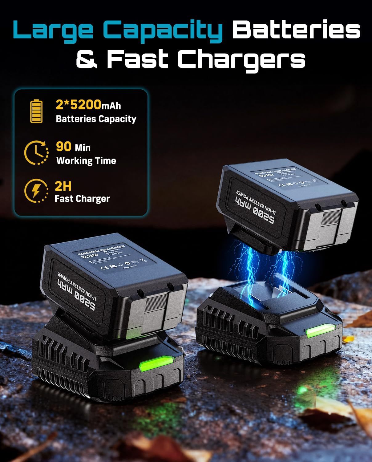 SEESII - Soplador de hojas de 40 V, sin cable, 650 CFM, sin escobillas, con 2 baterías de 5,2 Ah y 2 cargadores, modo turbo y control de 3 velocidades, soplador eléctrico para cuidado del césped