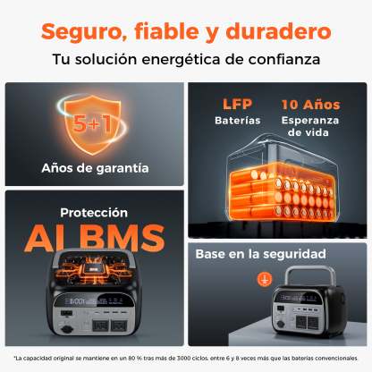 CTOLITY AP400 Estación de energía portátil con batería LiFePO₄ de 345 Wh