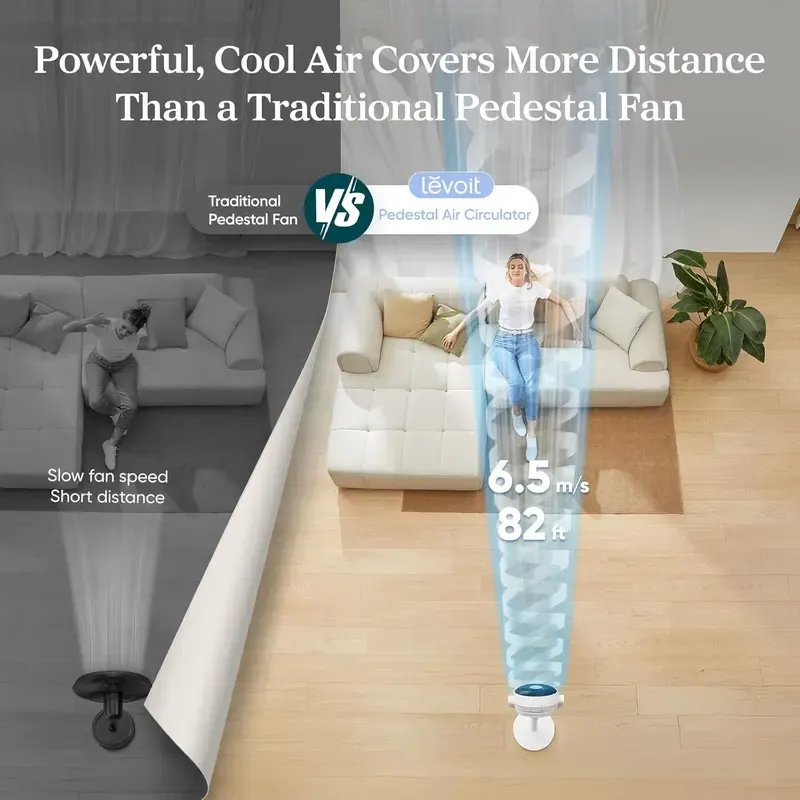 Ventilador circulador oscilante de pie LEVOIT Corebreeze R432 para el hogar: motor de CC de 9 velocidades, flujo de aire de 908 CFM, alcance de 25 metros, funcionamiento silencioso de 20 dB, control remoto, temporizador con sensor, modos de pedestal y mes