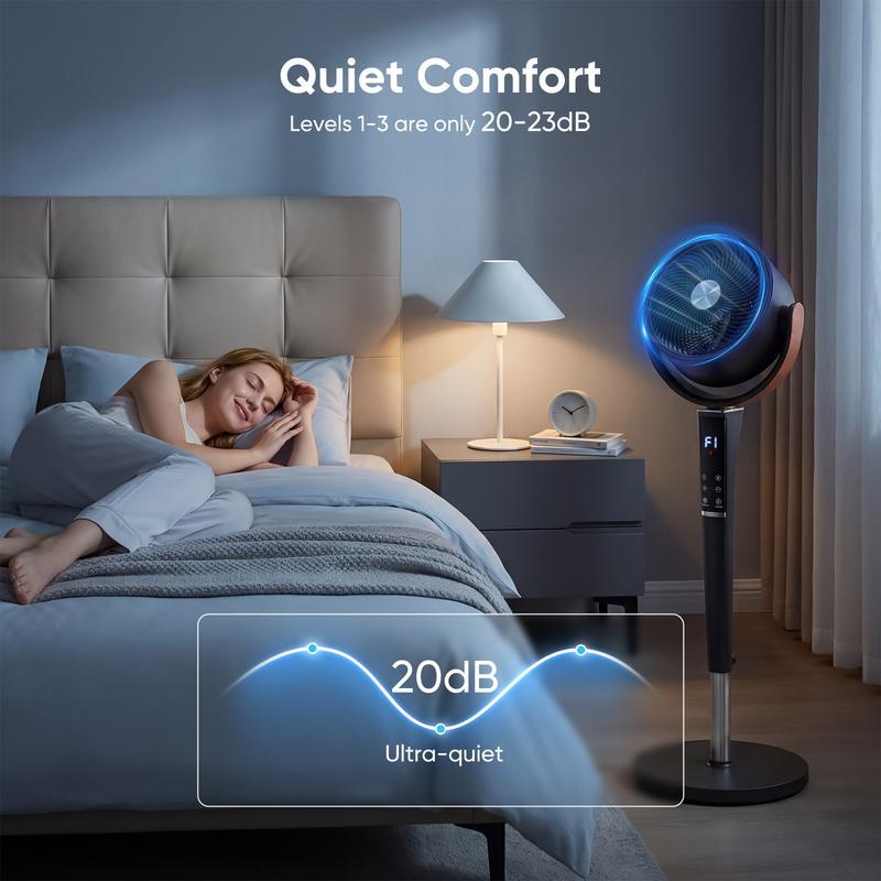 Ventilador de pedestal para dormitorio, circulador de aire silencioso (20 dB) con motor DC, 15 velocidades y 5 modos, oscilación de 120°, temporizador de 12 horas, flujo de aire de 1050 CFM, altura ajustable (37-45 pulgadas), luz LED, ventilador de pie co