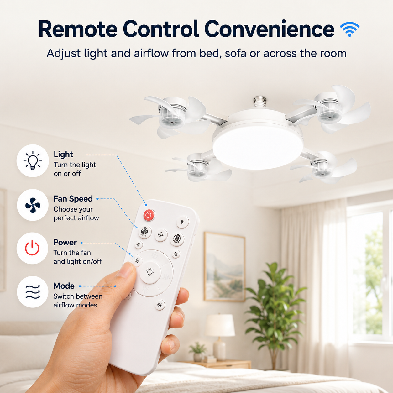 Remote control convenience for E27 fan light