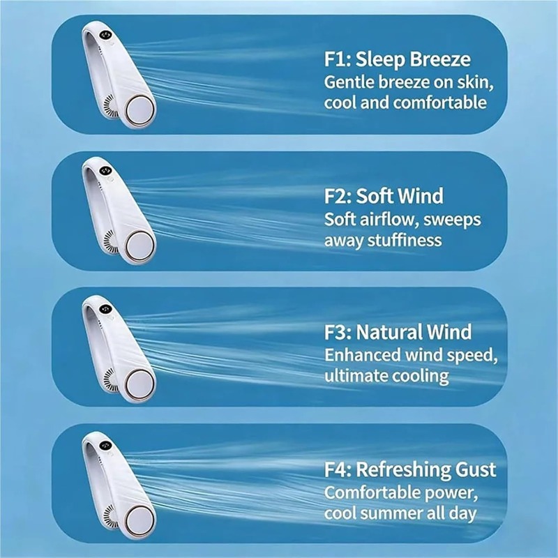 5 Customized Speeds