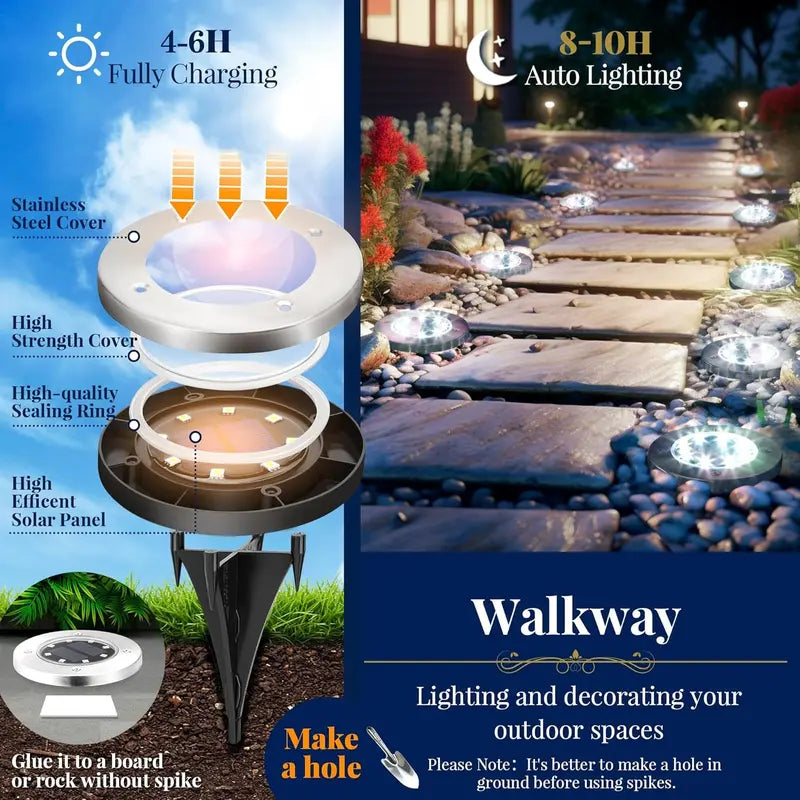 Solar Lights for Outside，Solar Lights Outdoor Waterproof