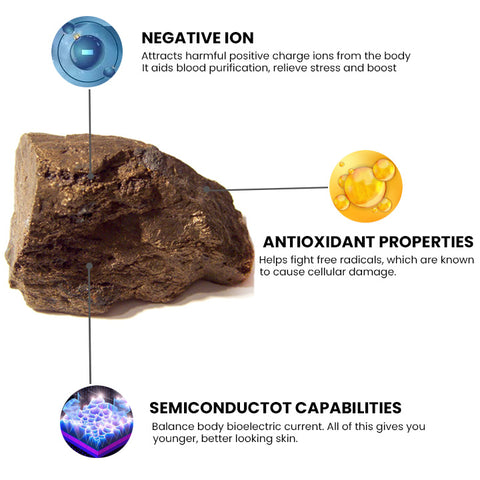 Germanium stone therapy