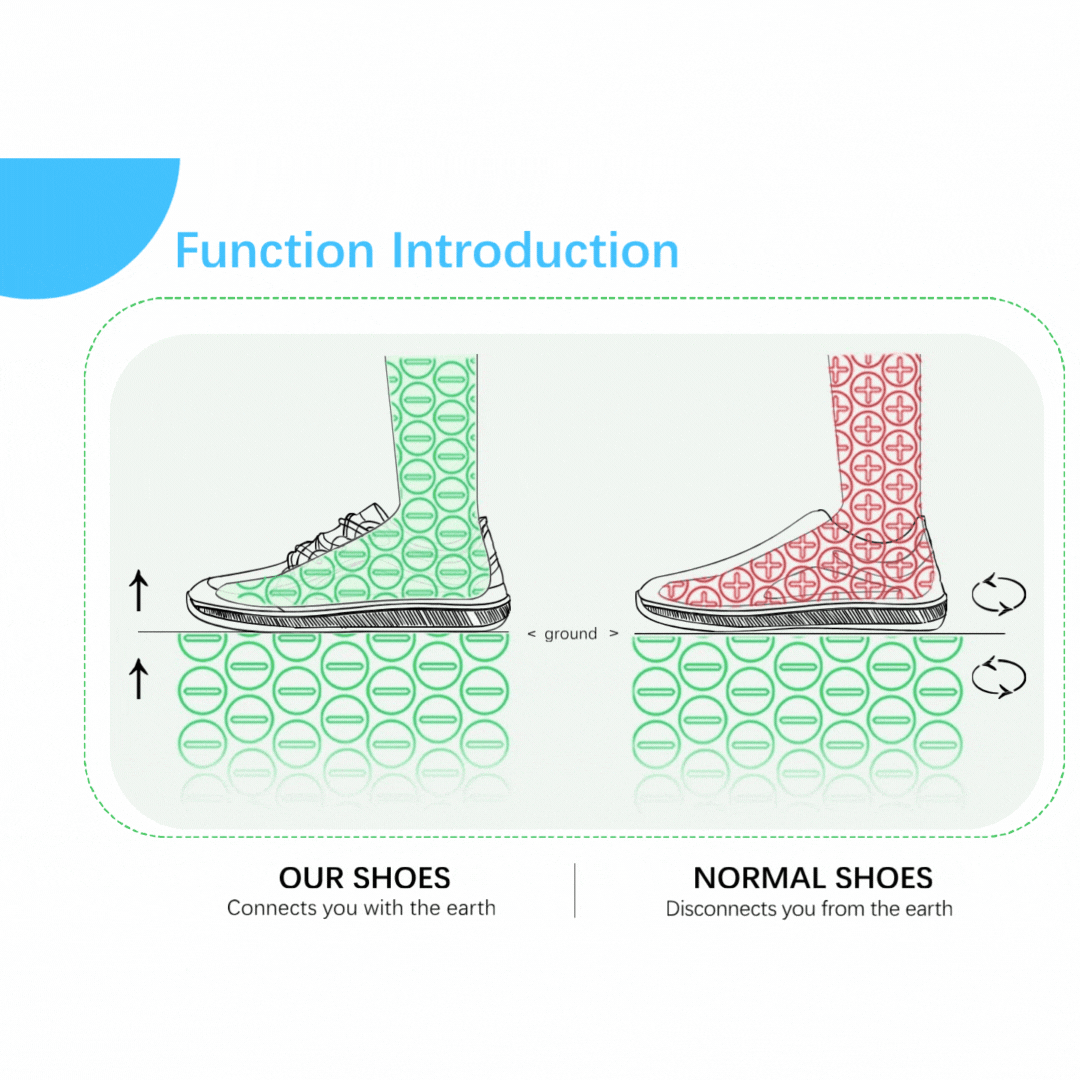 Grounding Allround Barefoot Shoes