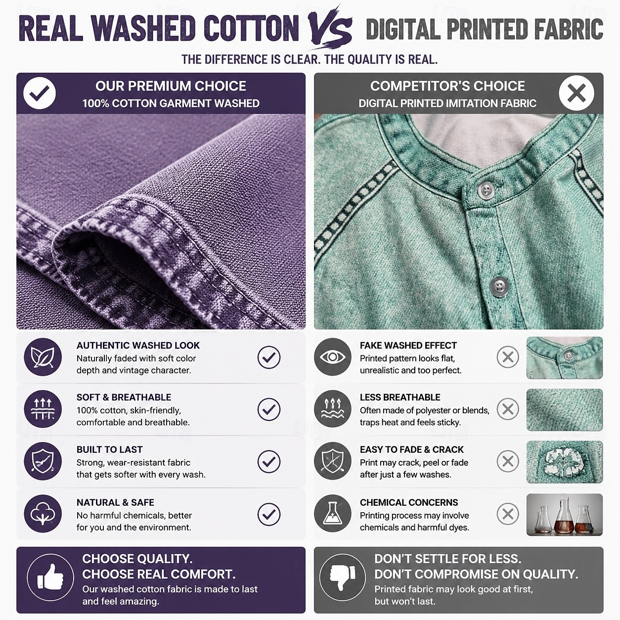 SoftFade&trade; Men Shirt Casual Shirt Cargo Shirt Demin Shirt Acid Wash Shirt Garment Dyed Short Sleeve Plain Shirt Collar Casual Daily Front Pocket Clothing Apparel Elegant Vintage Fashion Casual 2026 - $31.99 &ndash;P7