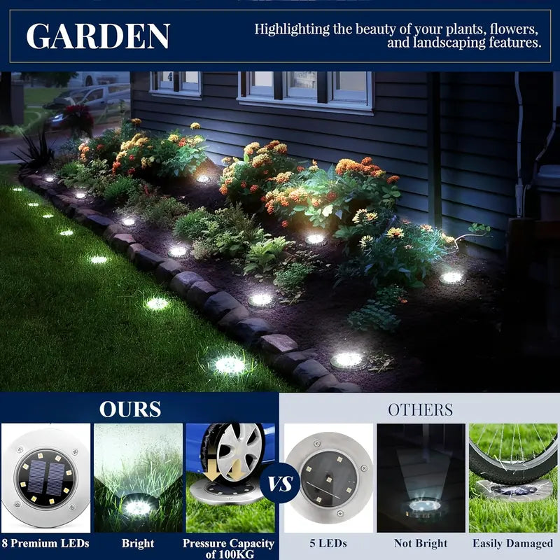 Solar Lights for Outside，Solar Lights Outdoor Waterproof