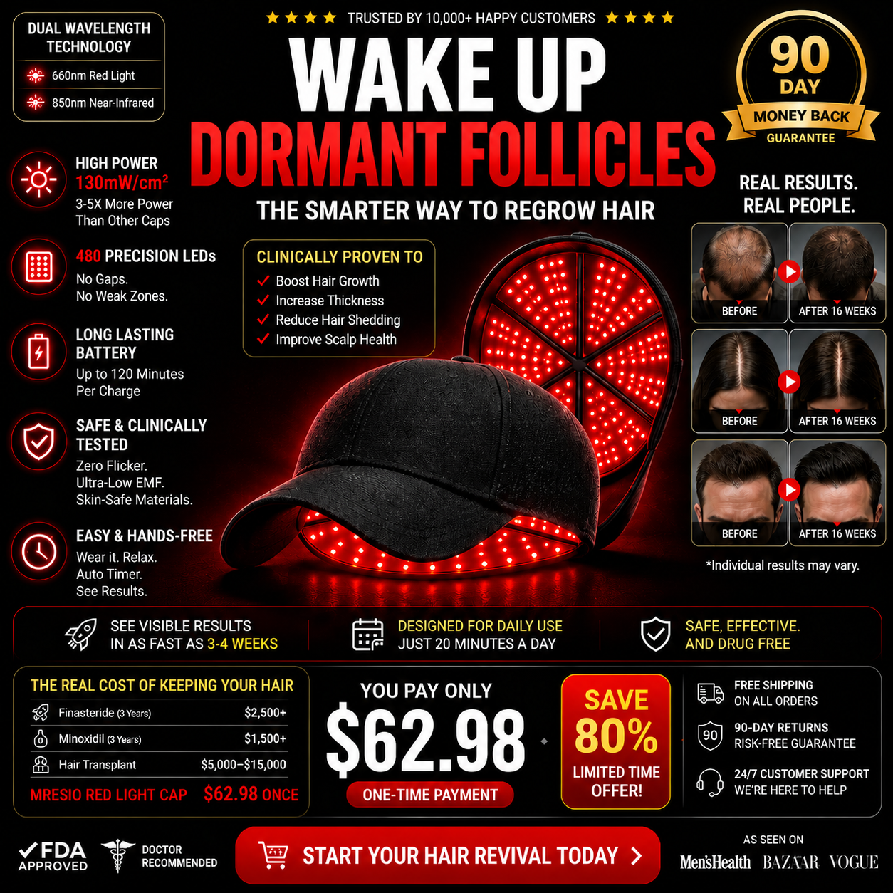 🔥Last Day- SAVE 80% OFF! Scienluma® Red Light Cap — Regrow Hair, Reduce Shedding & Bring Back What You Thought Was Gone
