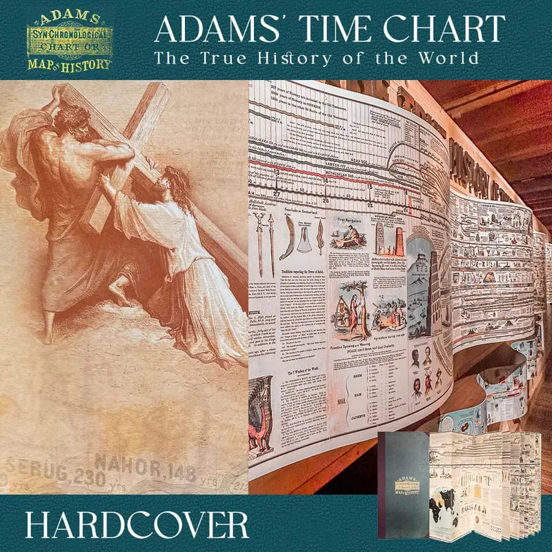📜 Adams Time Chart 2.0 – 6,000 Years of Bible History on One Chart