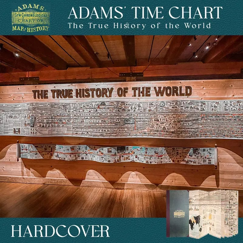 📜 Adams Time Chart 2.0 – 6,000 Years of Bible History on One Chart