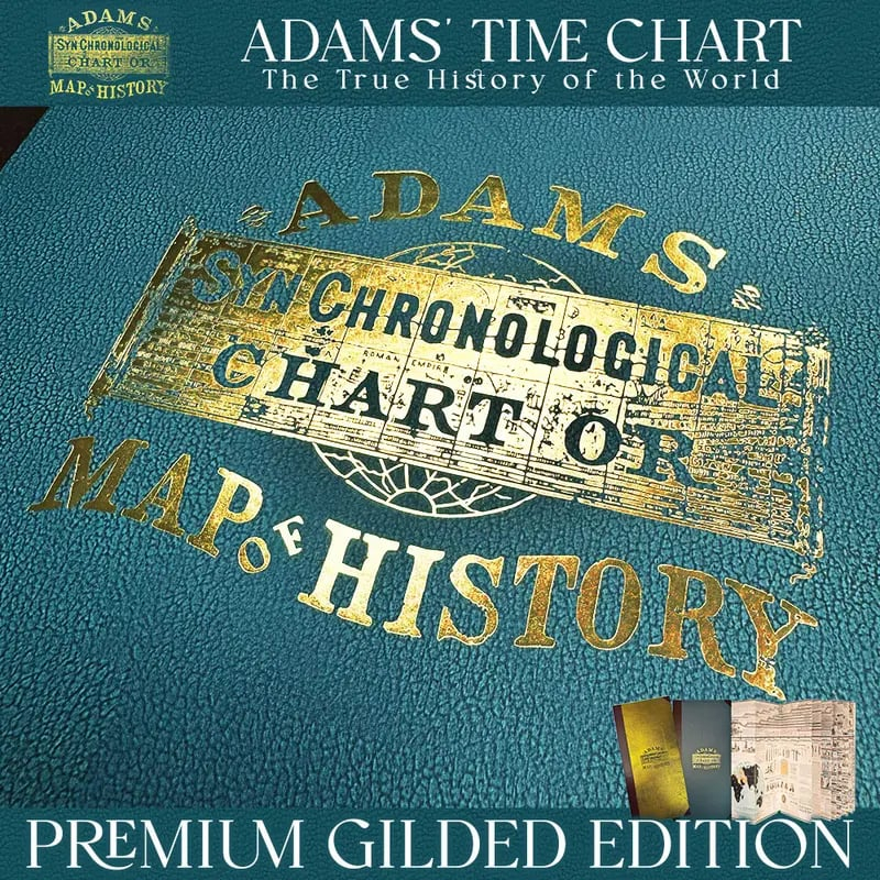 📜 Adams Time Chart 2.0 – 6,000 Years of Bible History on One Chart