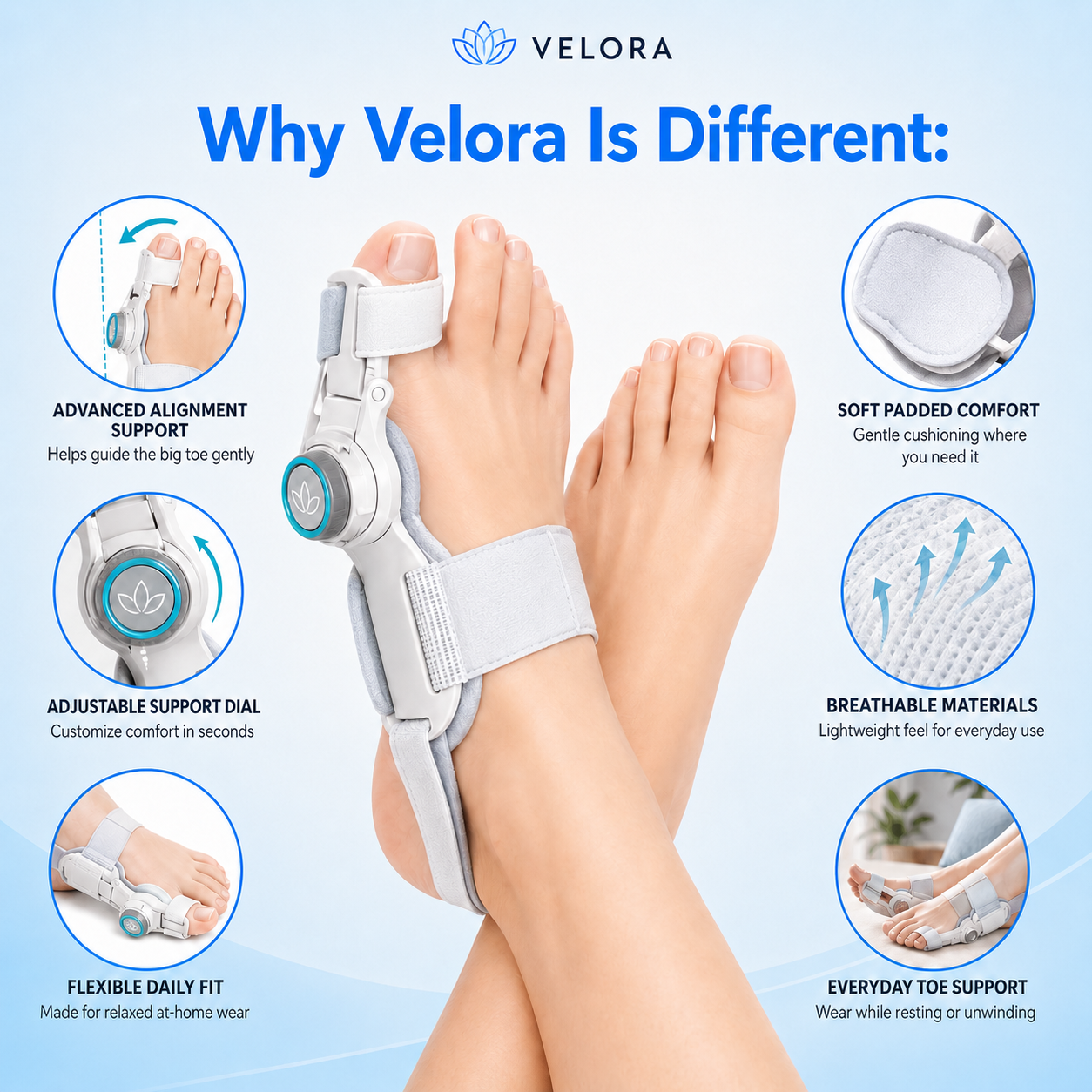 Auto-Adaptive Bunion Corrector