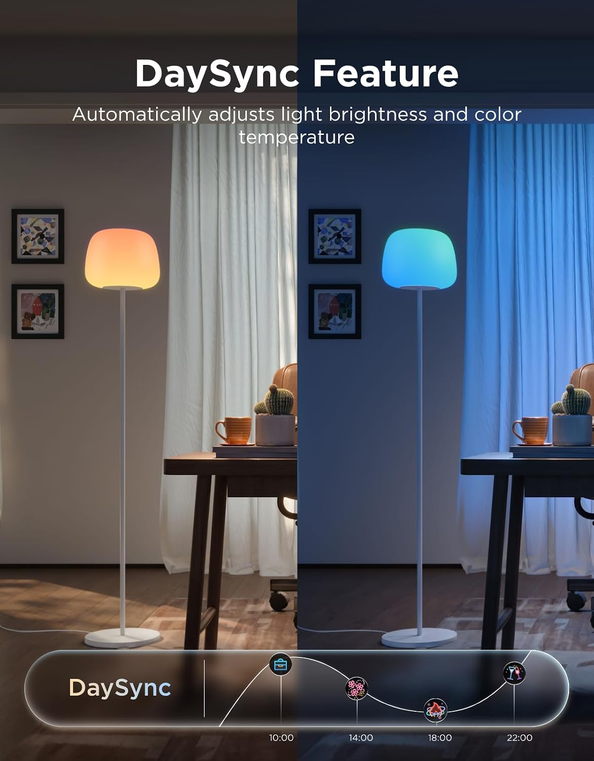 NLFZEK Smart RGB Floor Lamp – Modern Corner Light with App & Voice Control
