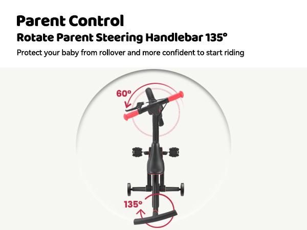 JMMD 6-in-1 Multi-Functional Toddler Balance Bike (18-60M) with Training Wheels, Pedals, Push Handle, Brakes & Kickstand Feature, Unisex Ride-On Toy, Christmas & First Birthday Gifts, Toys for Boys, Kids On Cycle, Outdoor Kids Stuff