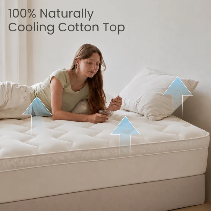 NLFZEK 3D Cooling Mattress Topper