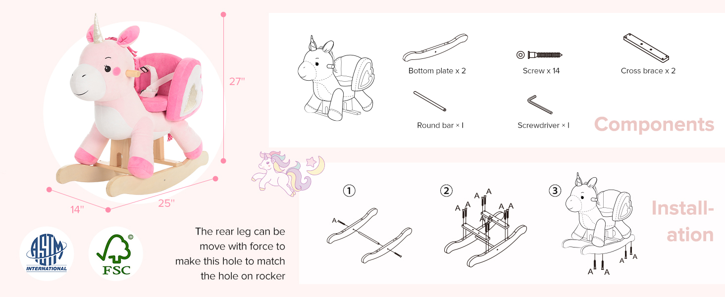 components