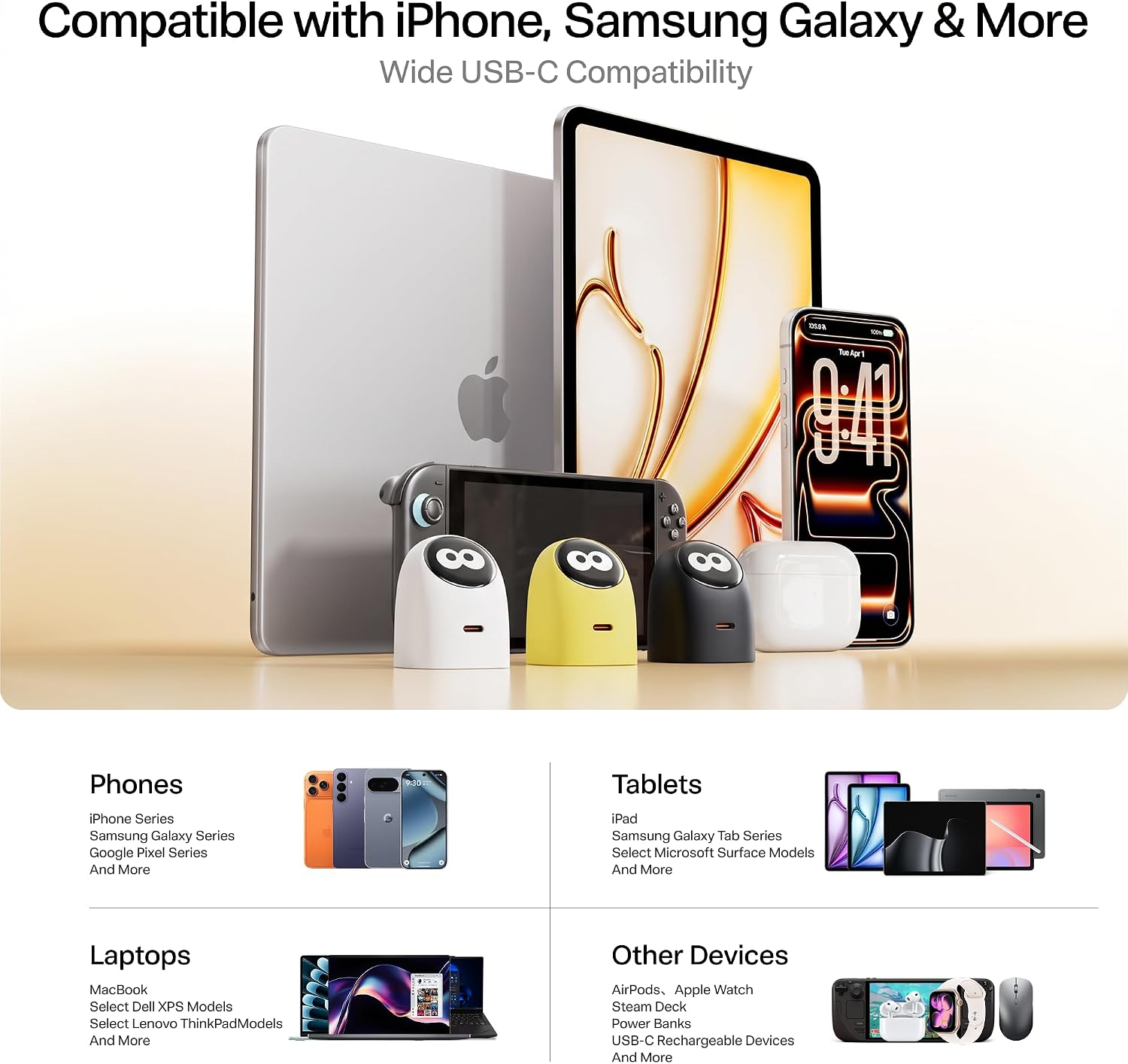 45W USB-C GaN Smart Display Charger – Adaptive Fast Charging for Phones, Tablets & Laptops