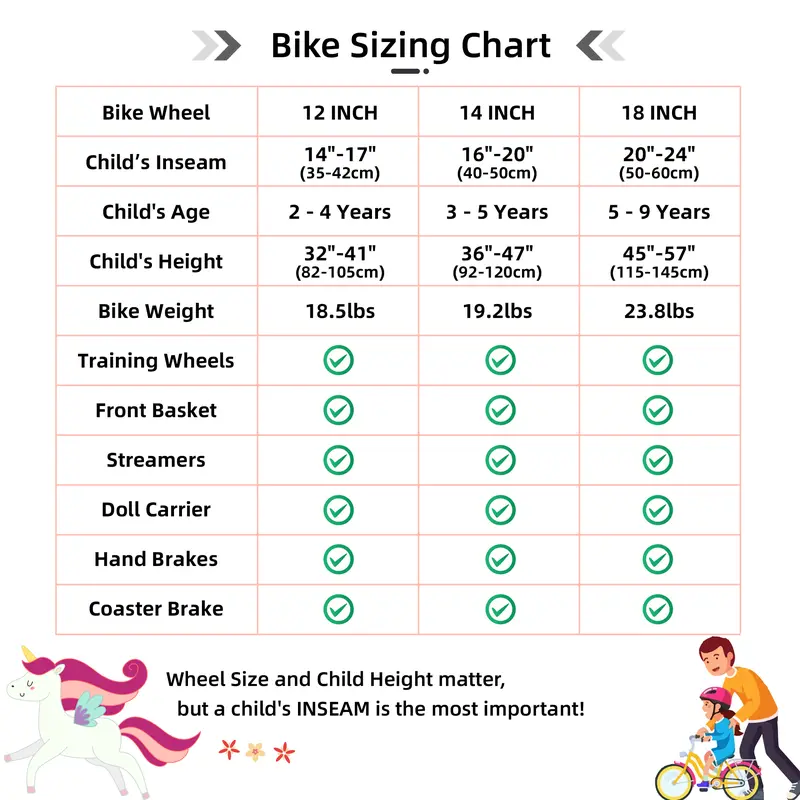 JOYSTAR Kids Bike 14–18 Inch | Adjustable Bicycle with Training Wheels, Basket & Doll Seat