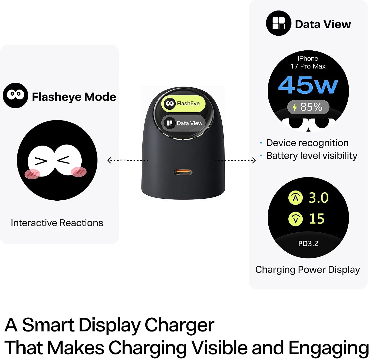 45W USB-C GaN Smart Display Charger – Adaptive Fast Charging for Phones, Tablets & Laptops