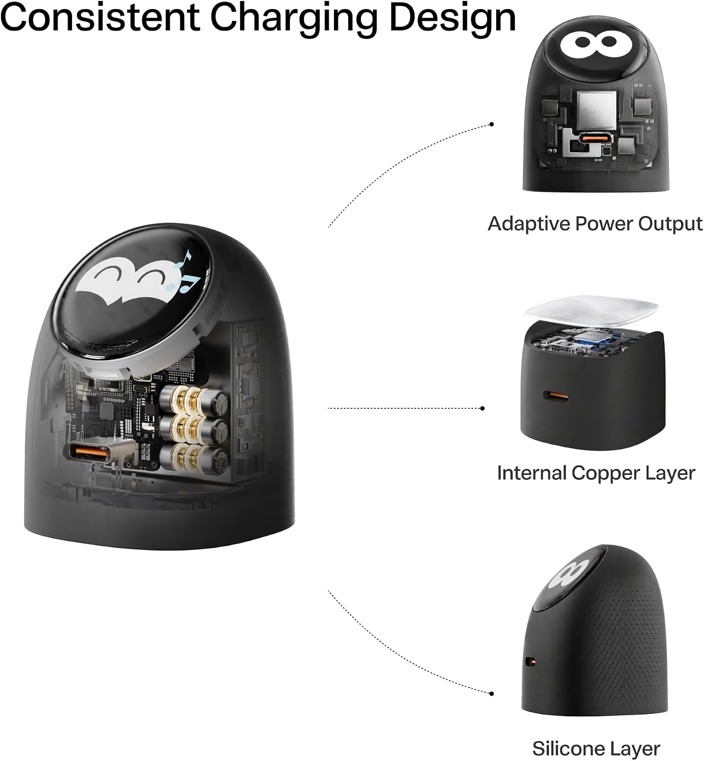 45W USB-C GaN Smart Display Charger – Adaptive Fast Charging for Phones, Tablets & Laptops
