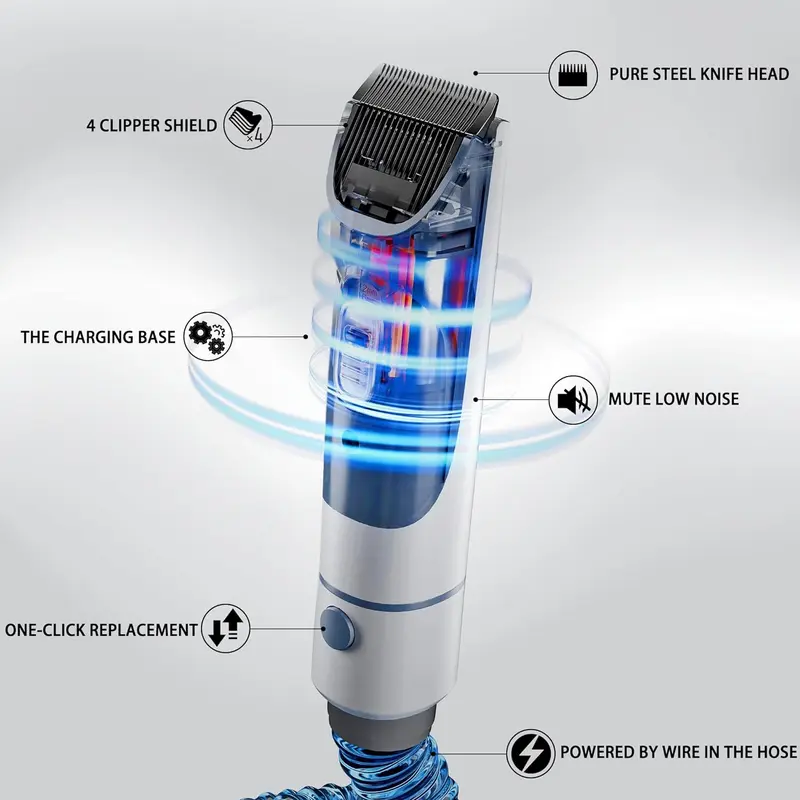 LMVVC 5-in-1 Pet Grooming Kit with Vacuum for Dogs & Cats | Low Noise, 99% Hair Collection