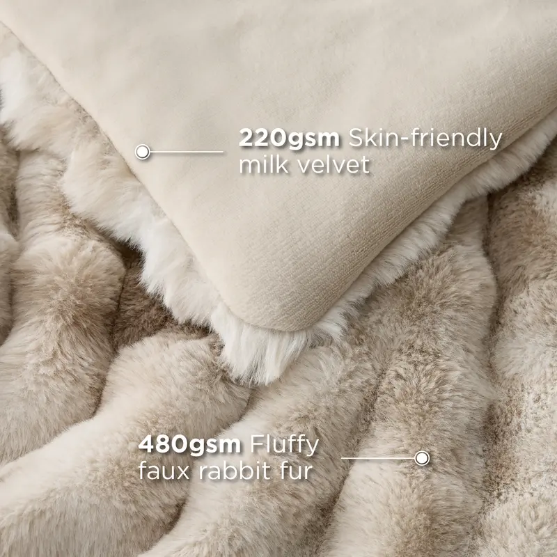 Bedsure Weighted Faux Rabbit Fur Blanket | Ultra-Soft Sherpa Throw for Cozy Comfort