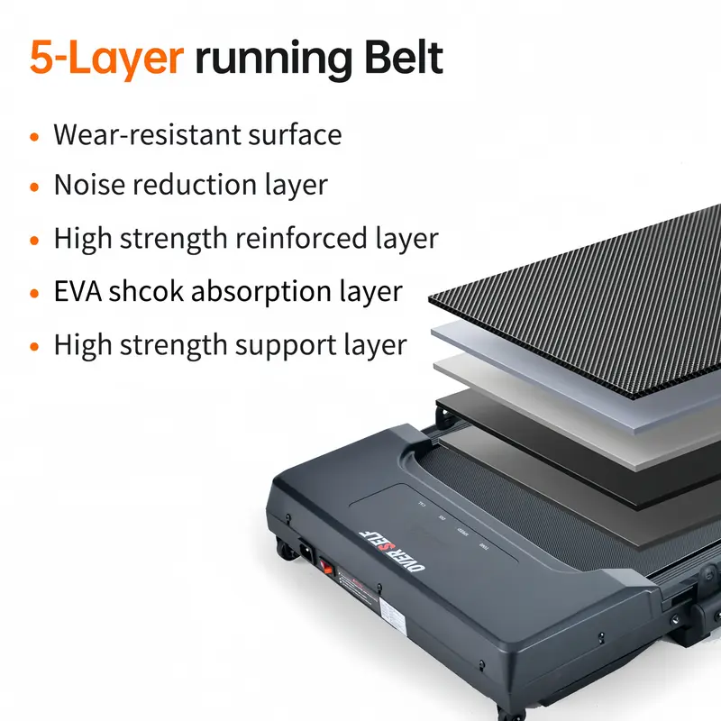 OVERSELF Foldable Walking Pad Treadmill with Handlebar, Adjustable Incline, 2.5HP Silent Motor, Remote Control, Carpet-Friendly Compact Home Running Machine