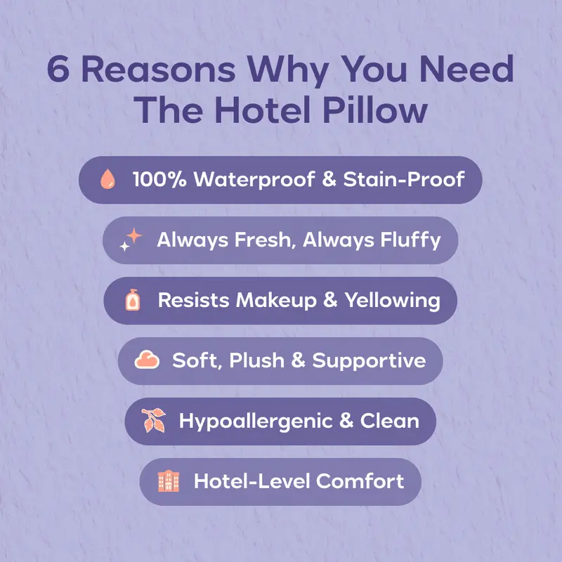 Waterproof Hotel-Style Pillow | Stain-Resistant Cloud-Soft Down Alternative Pillow, Machine Washable & Hypoallergenic