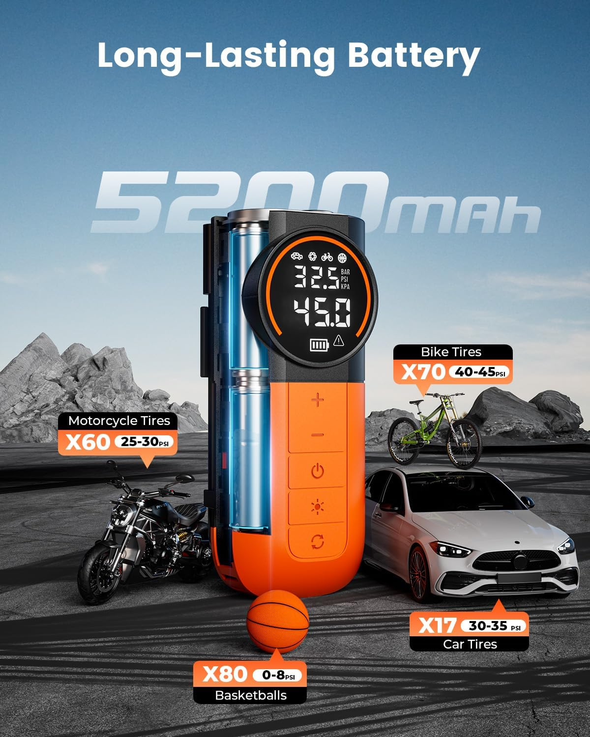 FXJYF S1: The 160PSI Tire Inflator That Fills Tires Faster Than Any Compressor