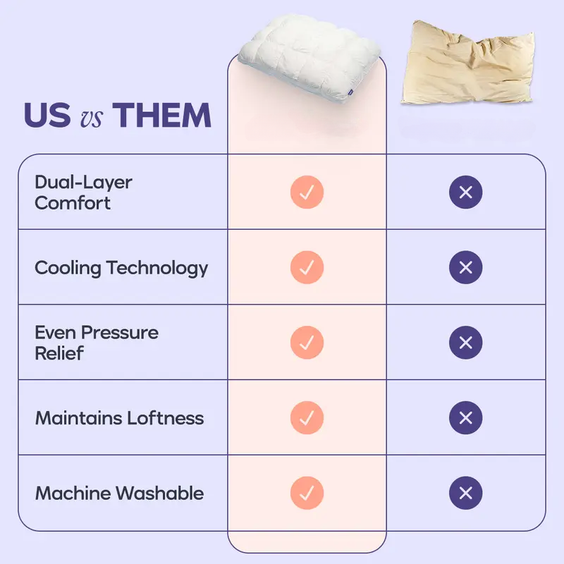 CloudPuff Pillow | Cooling Cloud-Like Bed Pillow for Every Sleeping Position