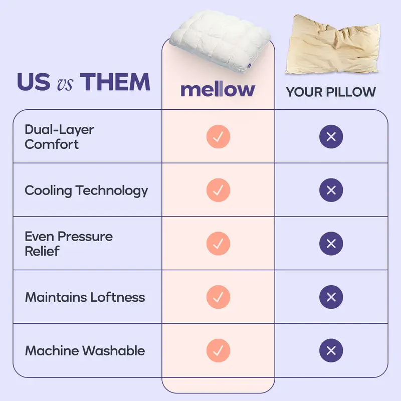 Mellow Puff Pillow | Cooling Cloud-Like Bed Pillow for Every Sleeping Position