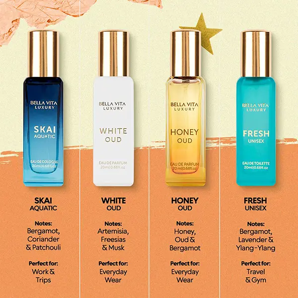 BellaVita Luxury HIM N' MORE Gift Set | 8 Long-Lasting Eau de Parfum for Men (8 × 20ml)