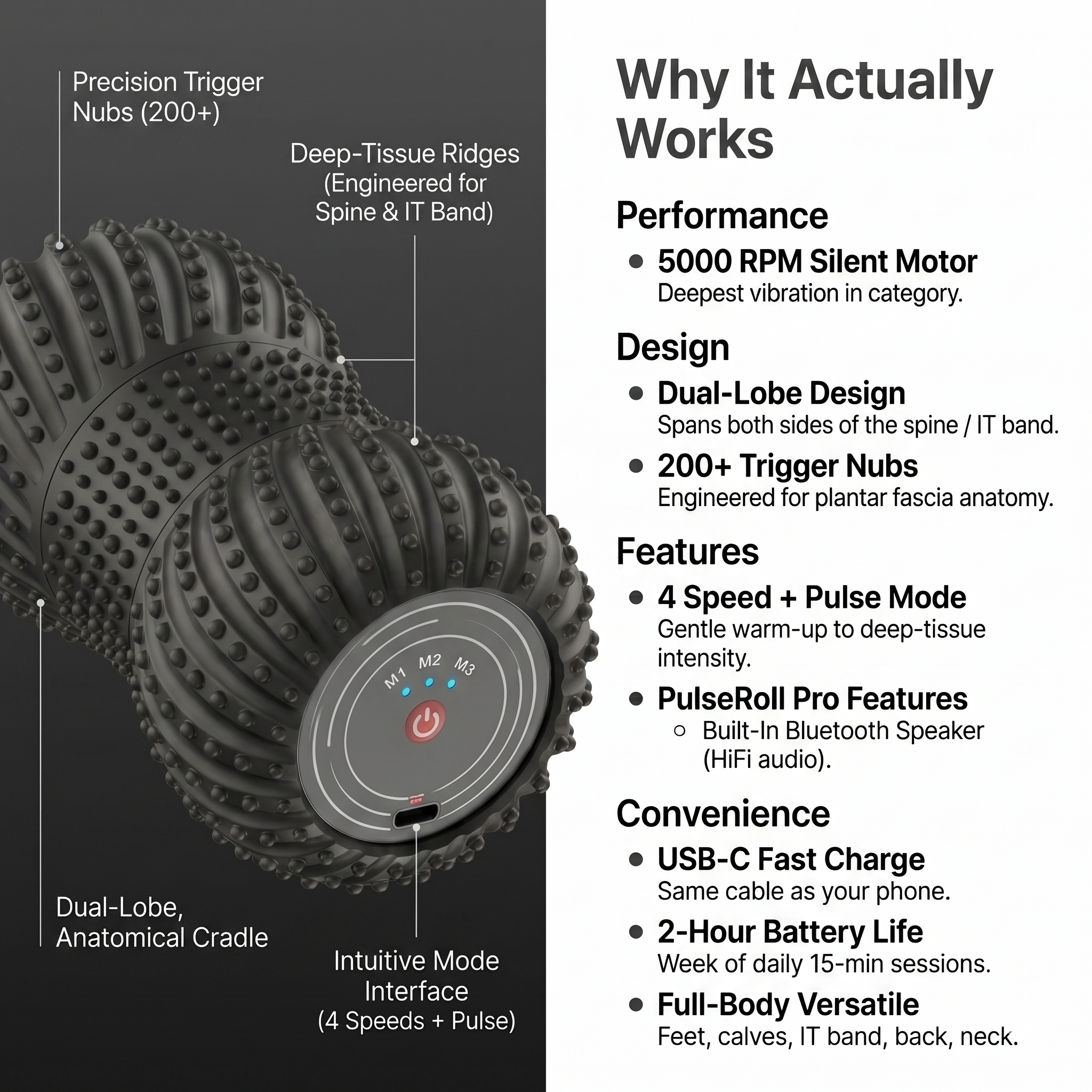 SaviRyx™ PulseRoll Pro for Plantar Fasciitis, Foot & Body Deep Tissue Relief
