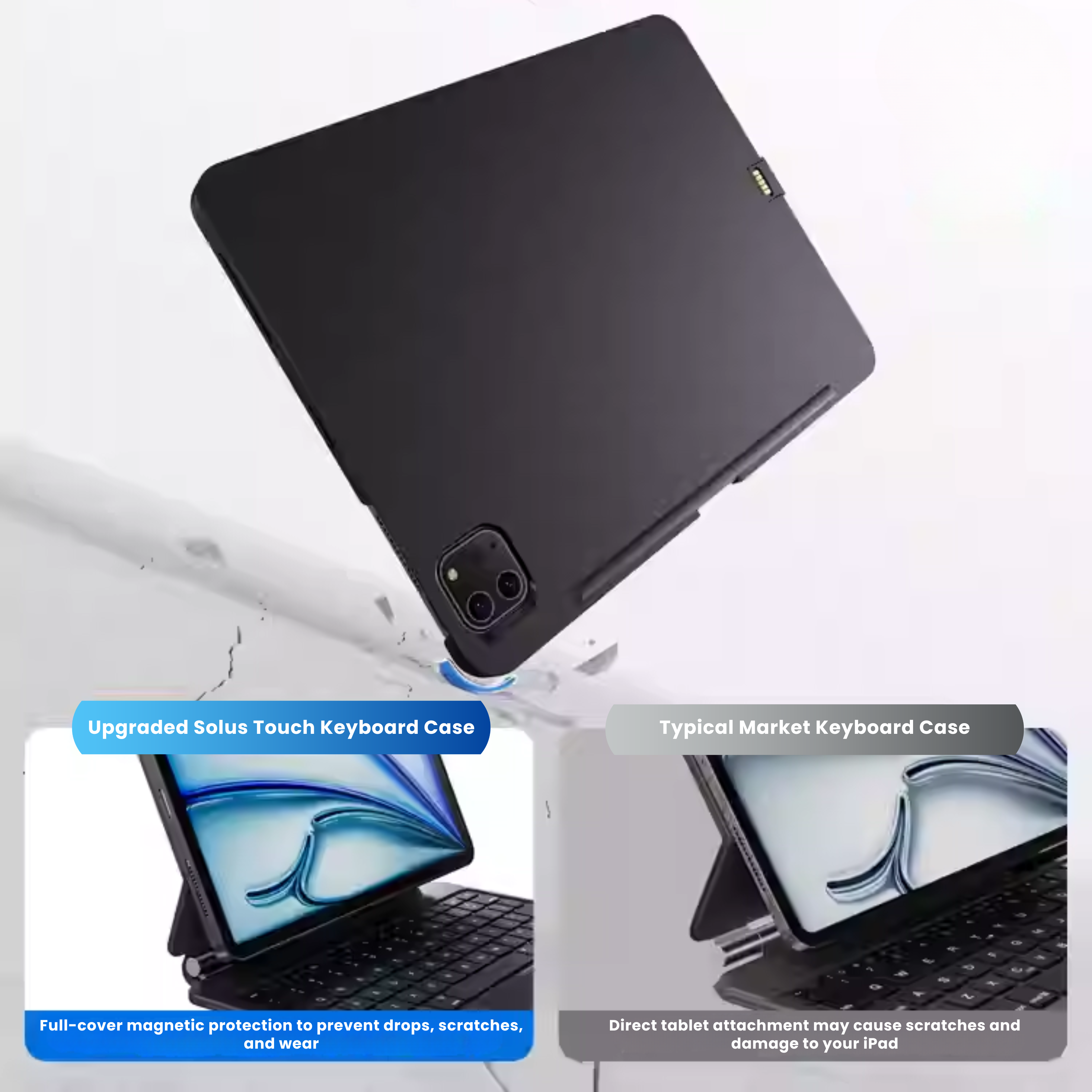 NLFZEK Touch-Connect iPad Keyboard Case (No Bluetooth Required)
