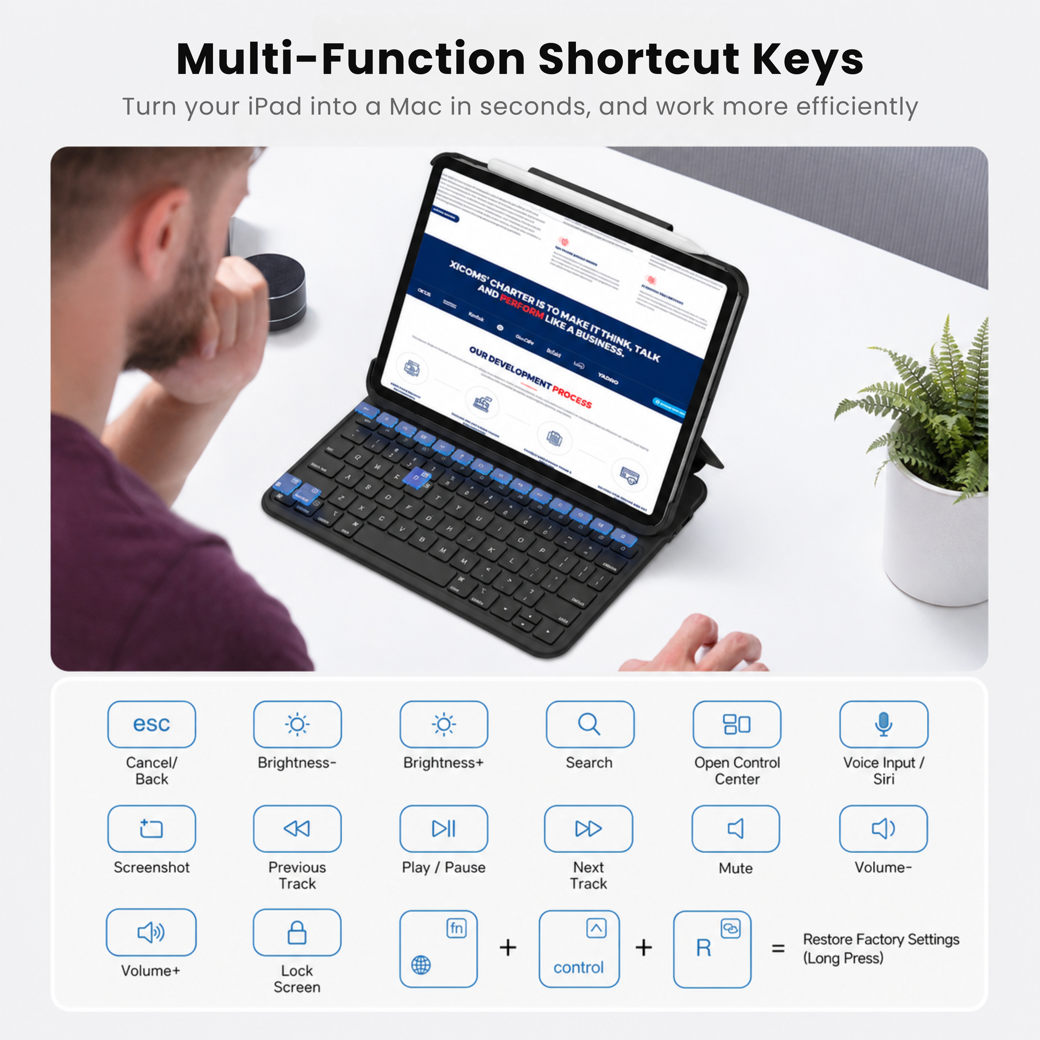 NLFZEK Lightweight Butterfly iPad Keyboard Case