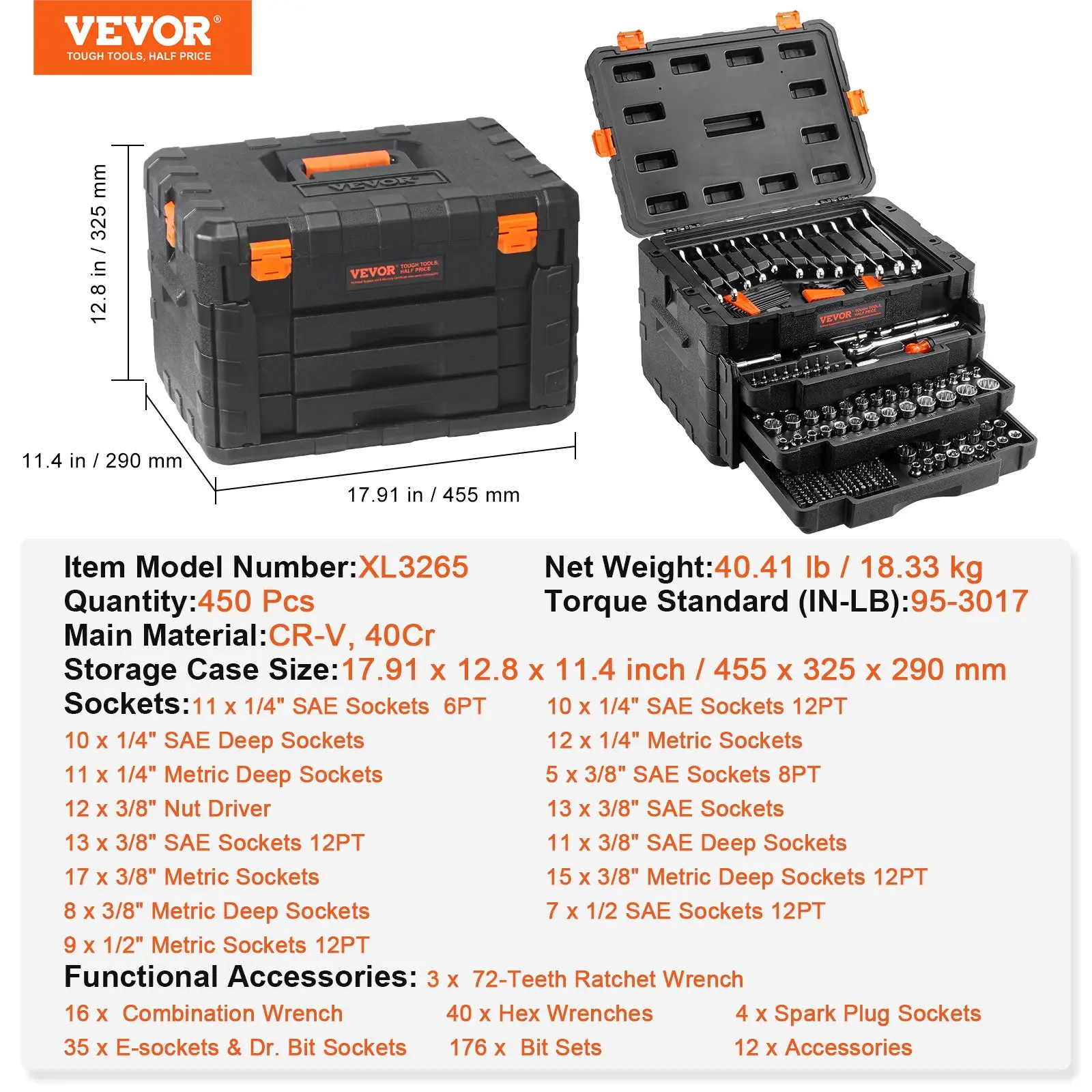 One Tool Kit. Every Job. VEVOR Professional Mechanics Tool Set
