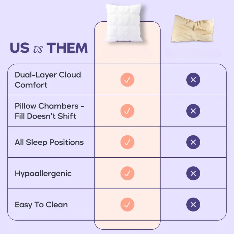 Ultra Fluffy Pillow – Cloud-Like Soft Bed Pillow with Breathable Support for a Cozy Night’s Sleep