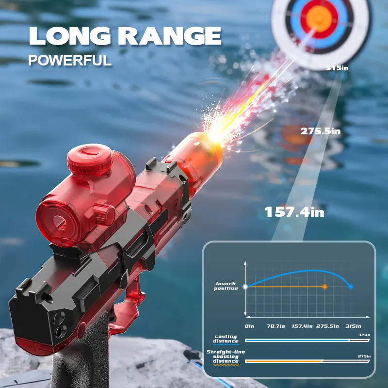 Ultimate Automatic Electric Water Blaster with Glowing Muzzle & Drum Magazine