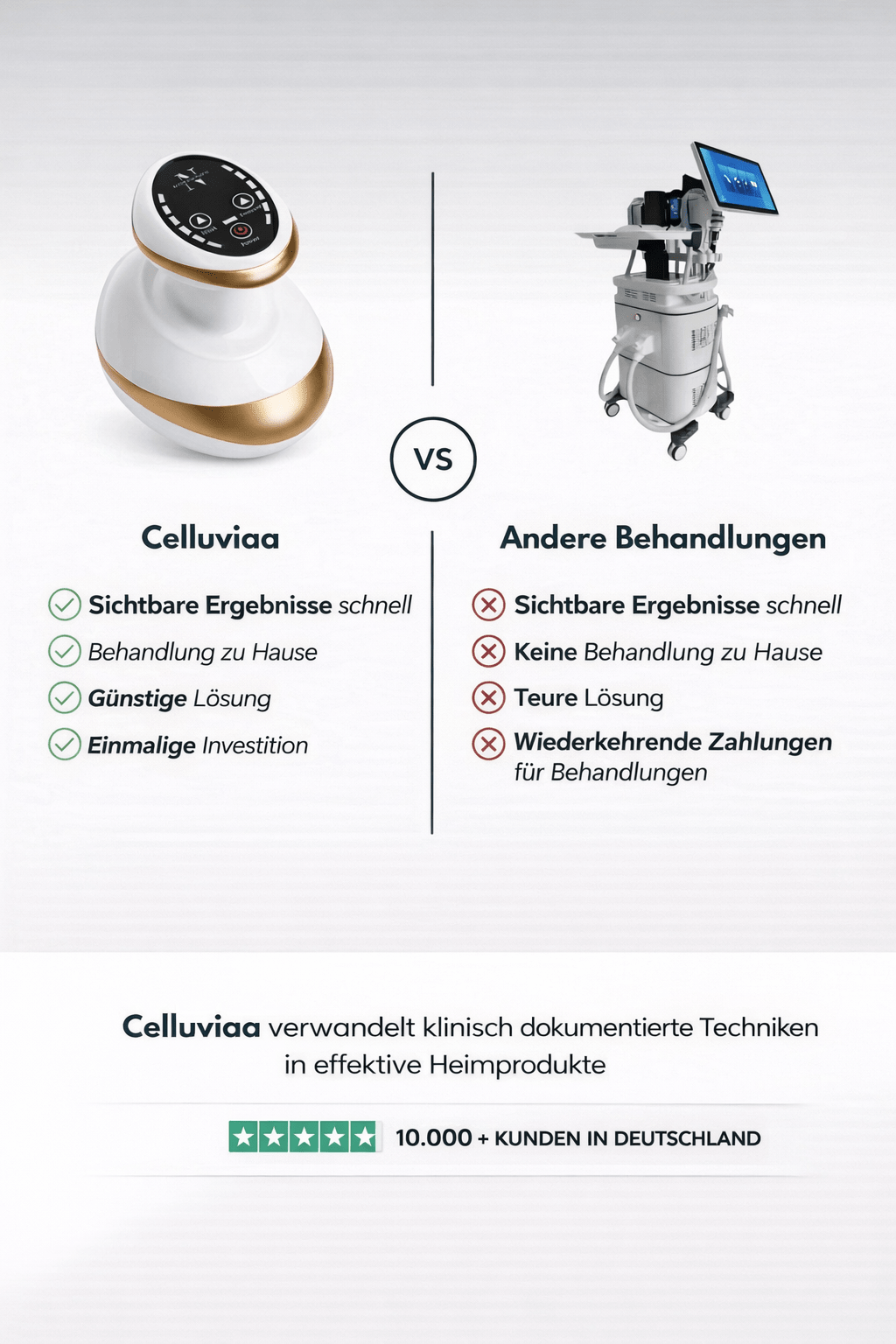 Celluviaa – smooth skin in 14 days