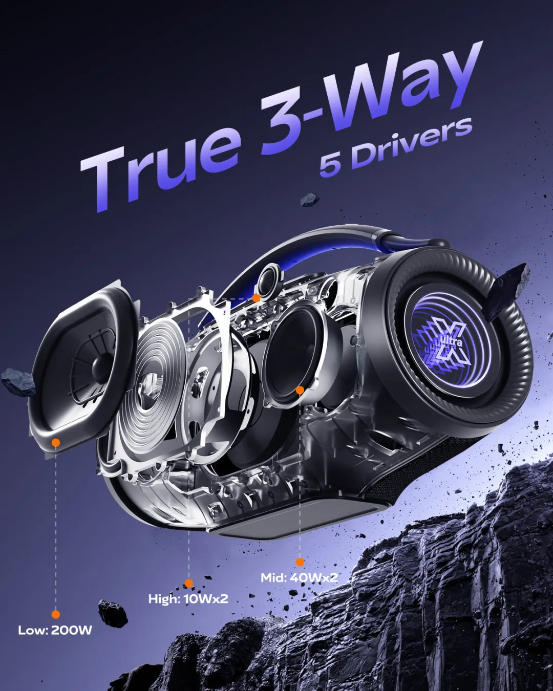 Portable Three-Way Party Speaker