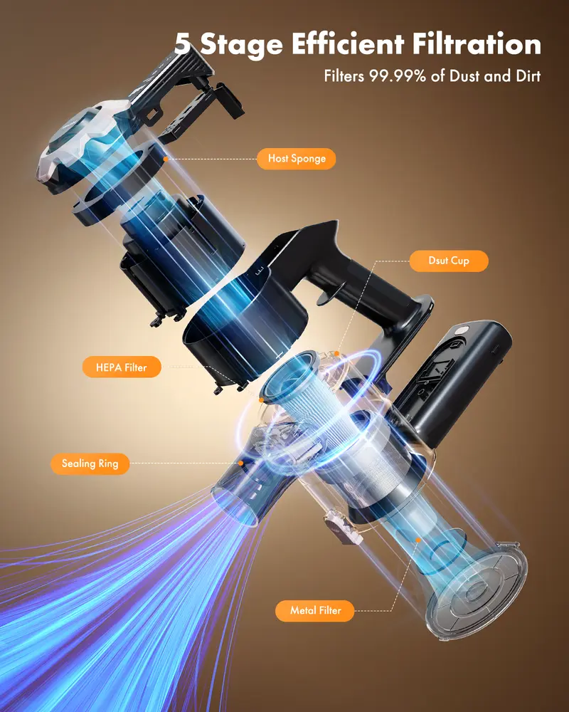 Trucozie T350 Cordless Vacuum – Lightweight, Self-Standing & Powerful for Everyday Cleaning