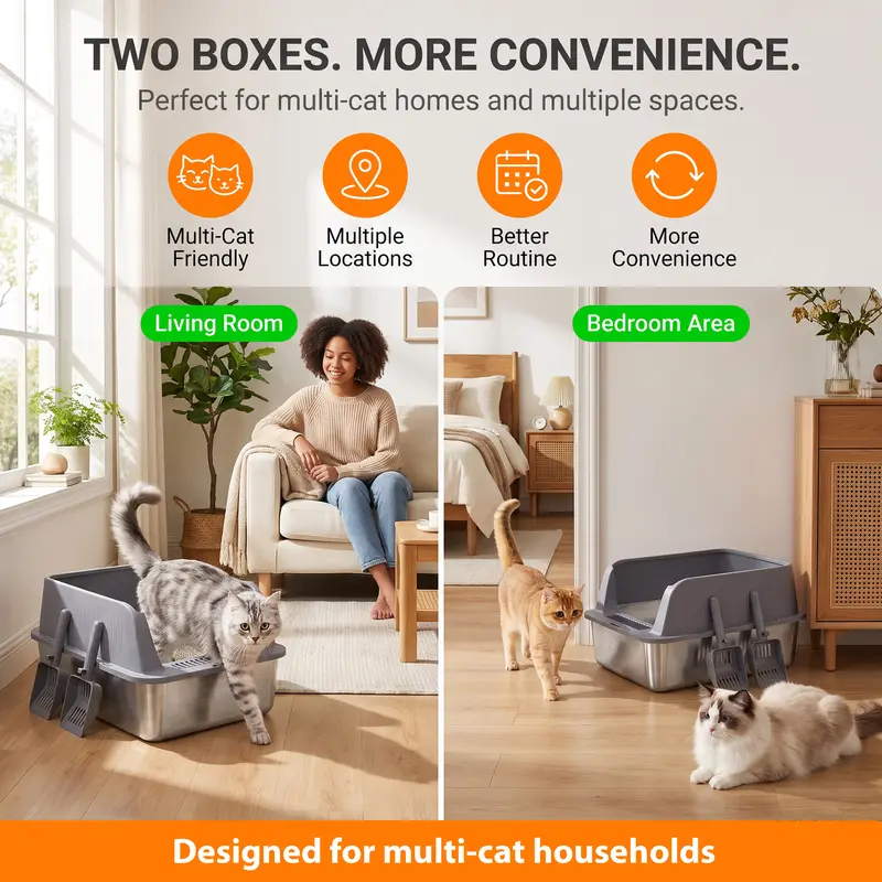 2 Pack Stainless Steel Cat Litter Box | Extra Large High-Wall Metal Litter Pan with Scoop, Easy Clean Design for Multi-Cat Homes