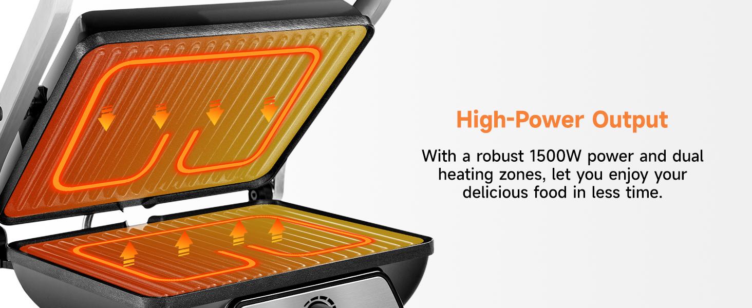 SUSTEAS Sandwich Maker Multi-Function Electric Indoor Grill, Non-Stick Panini Maker with Grease Tray Nonstick Griddle Toastie Machine Toastiemachine Kitchen Appliances Multifunction summerwins