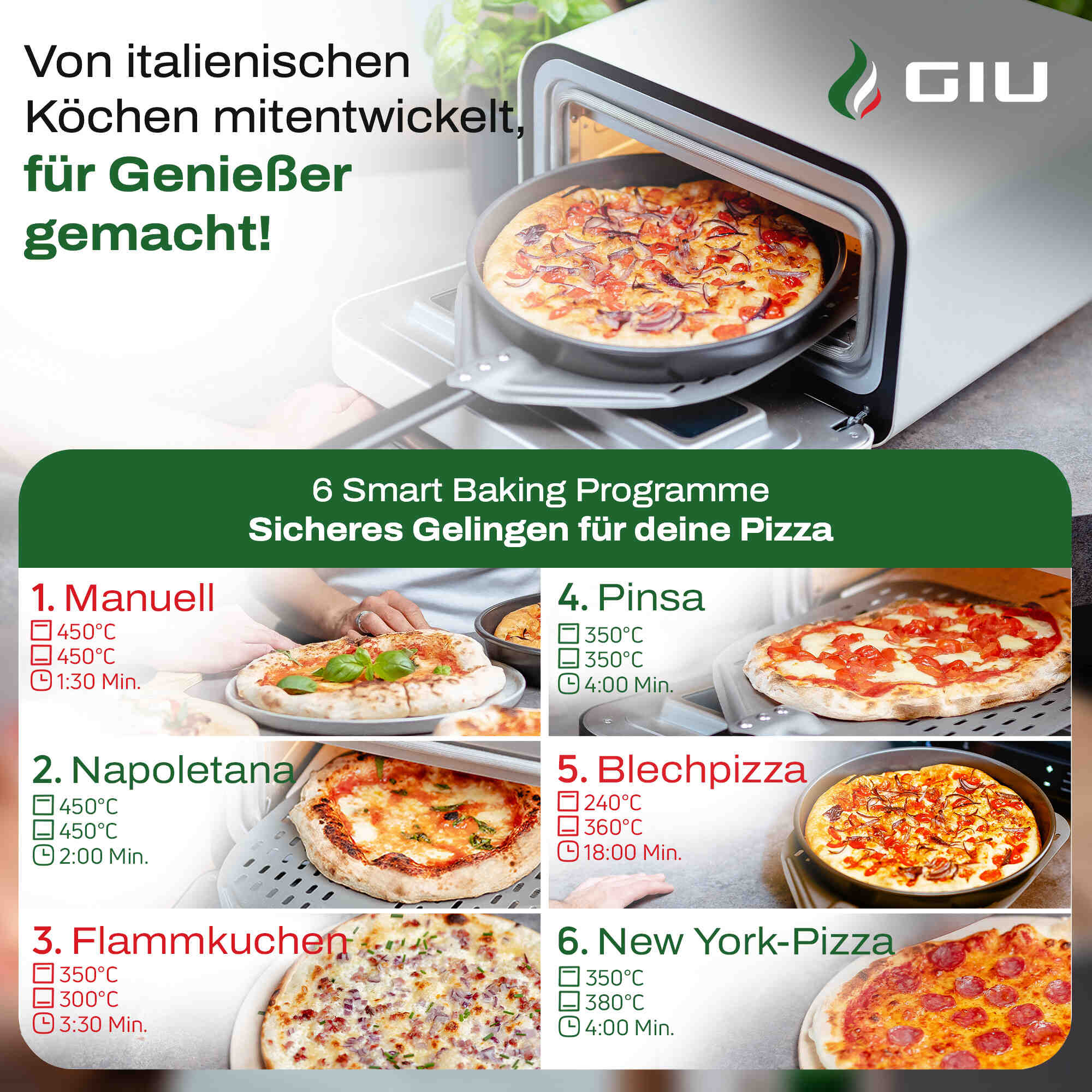 GIU Electric Pizza Oven - for Neapolitan pizza