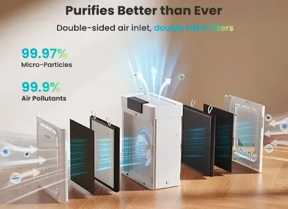 oneisall air purifiers for home pets, 3-in-1 Washable HEPA Filter, Dual-Sided Filter with 200g Activated Carbon, Pet-Friendly Design &ndash; Pet Lock, Allergen Relief & Odor Removal Summervibes Petlovers summerwins